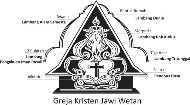 Logo gkjw